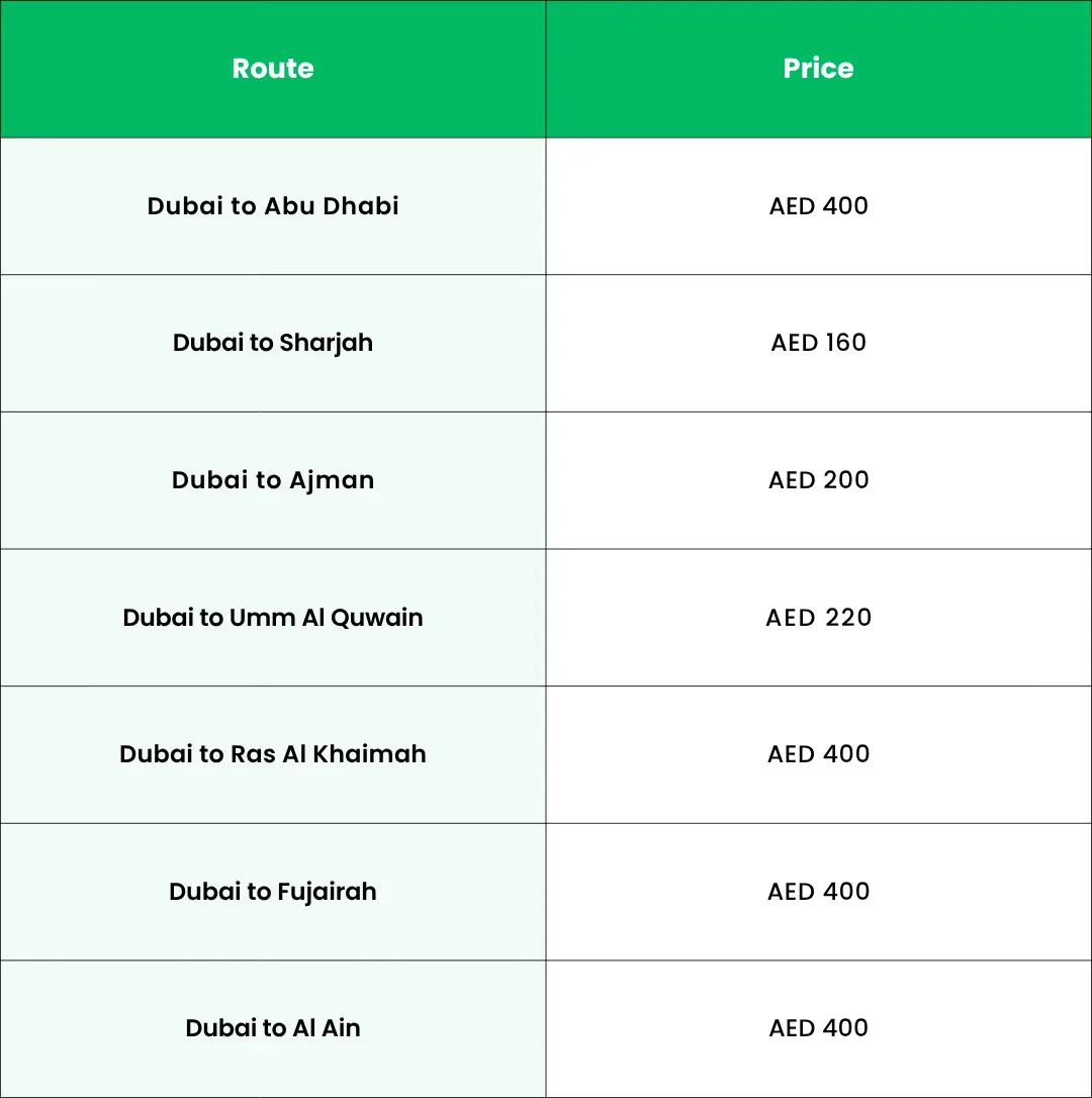 safer driver pricing list for Inter-Emirates travel across the UAE