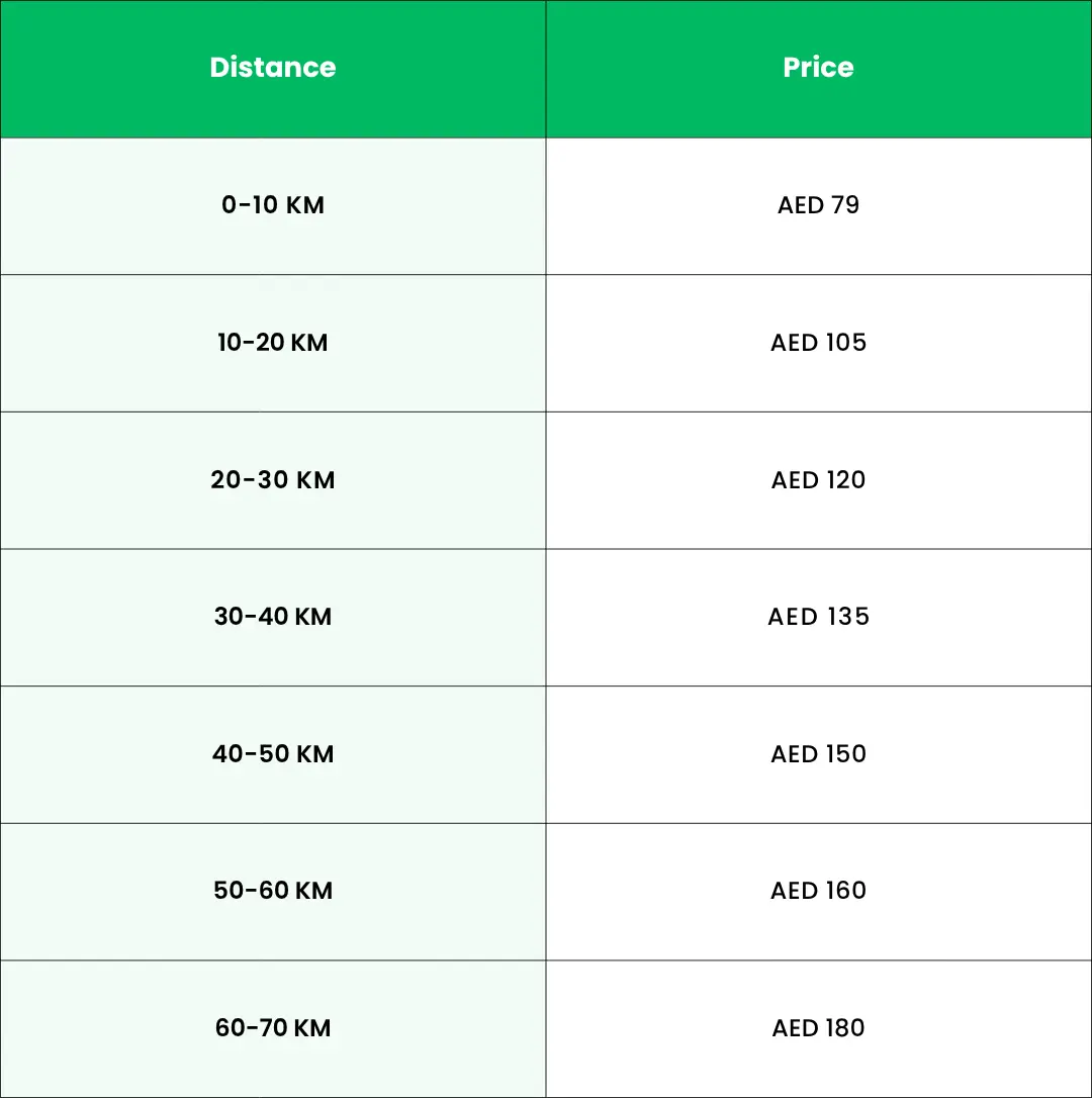 safer driver dubai provide affordable pricing Within Dubai Single Pickup & Drop-off